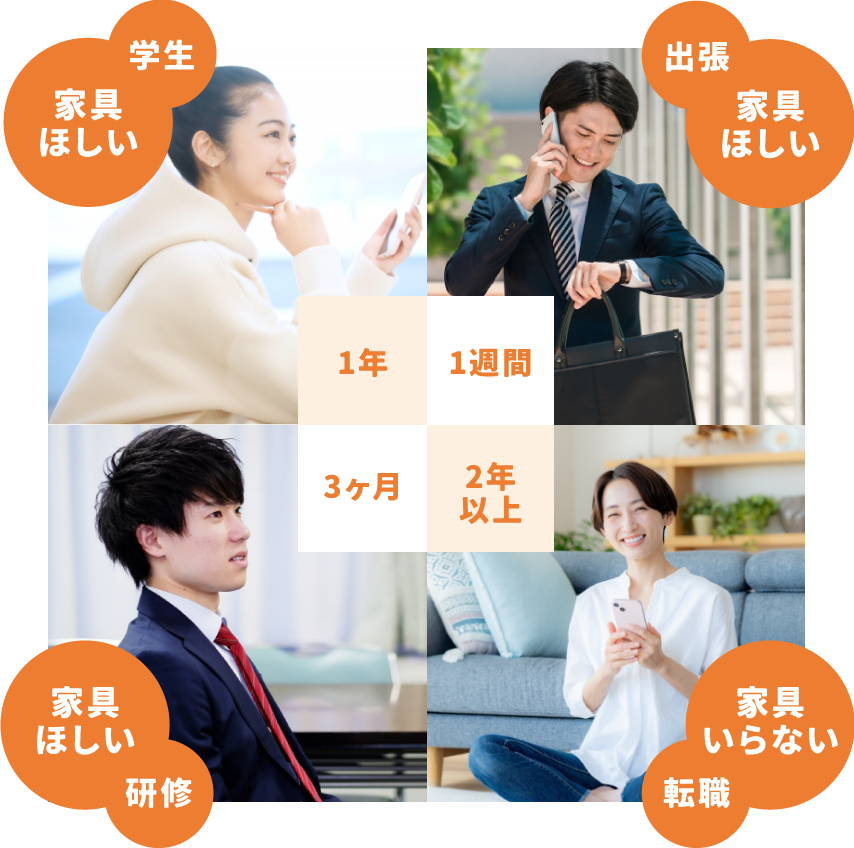 フリーダム賃貸の借り方