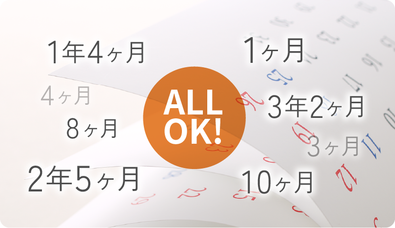 自由な契約期間