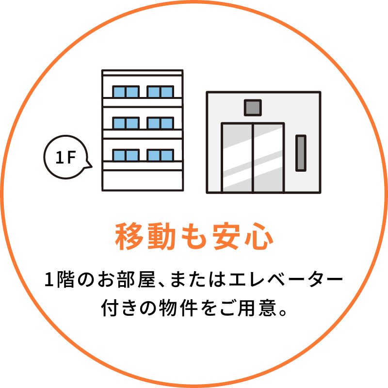 便利な立地