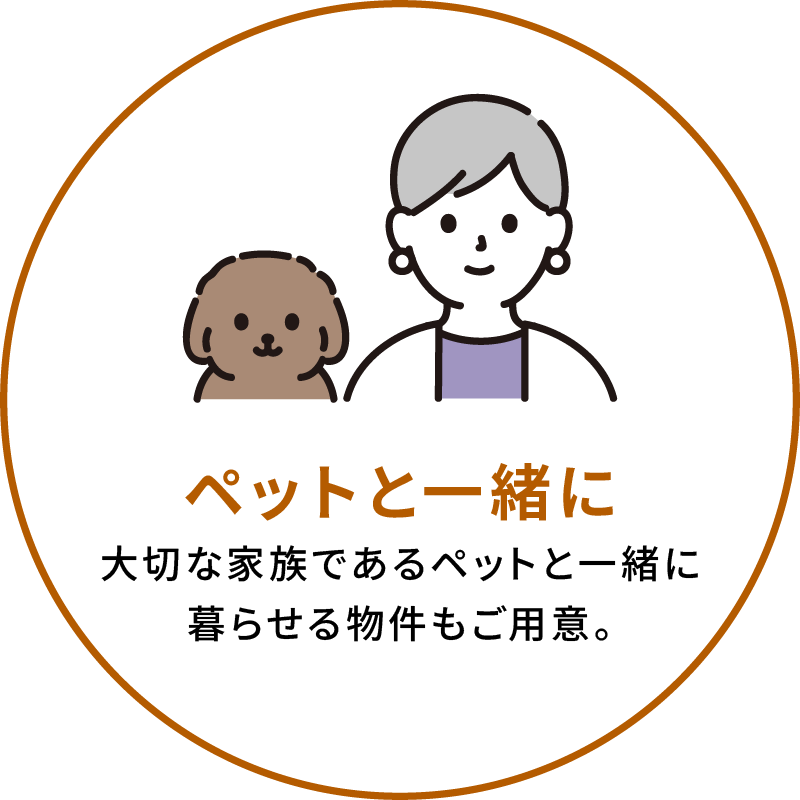 IoT設備